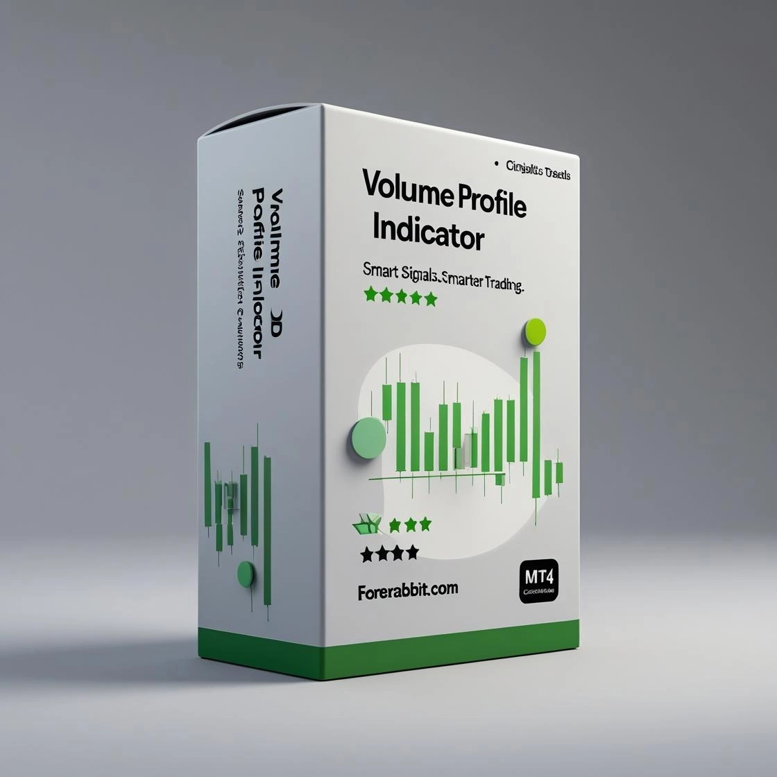 Volume Profile Indicator for MT4