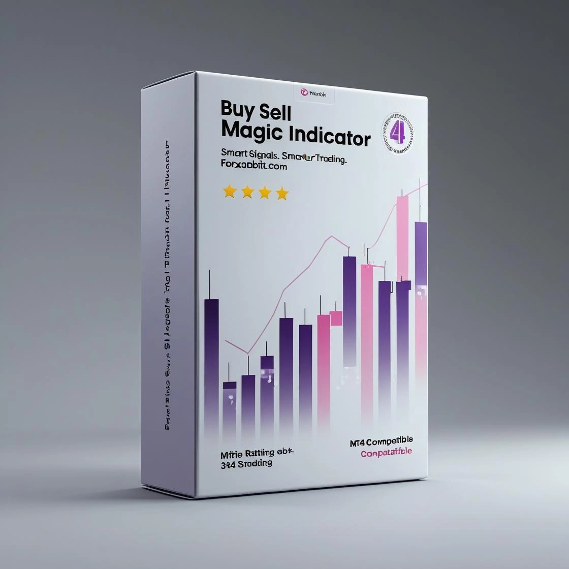 Buy Sell-Magic Indicator for MT4