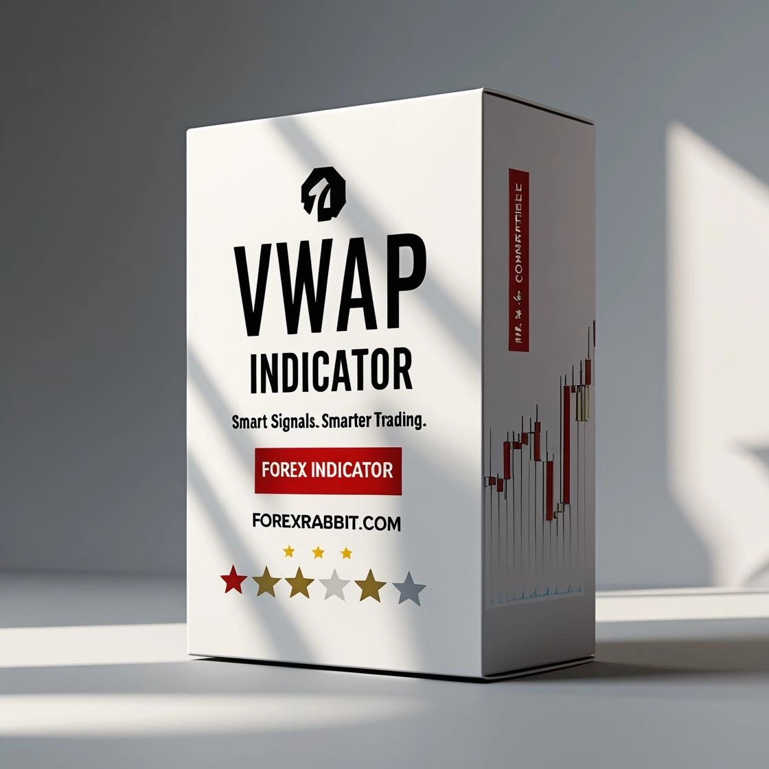 New VWAP Indicator for MT4