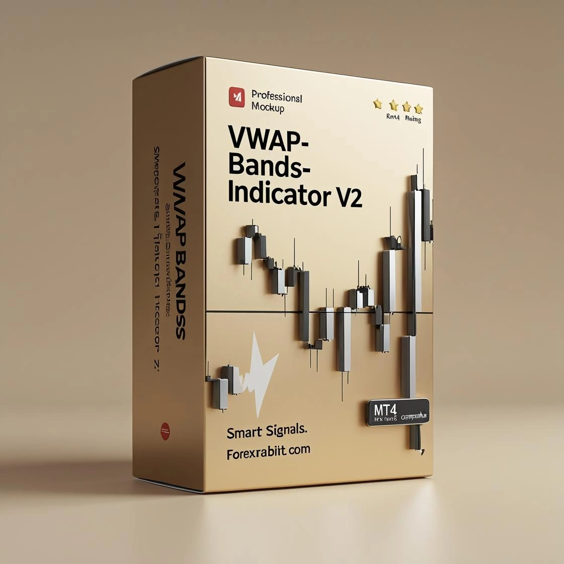 VWAP Bands Indicator for MT4 – Free Download
