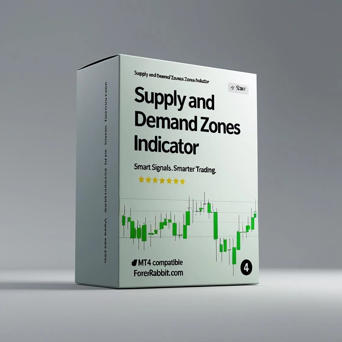 Supply and Demand Zones Indicator for MT4