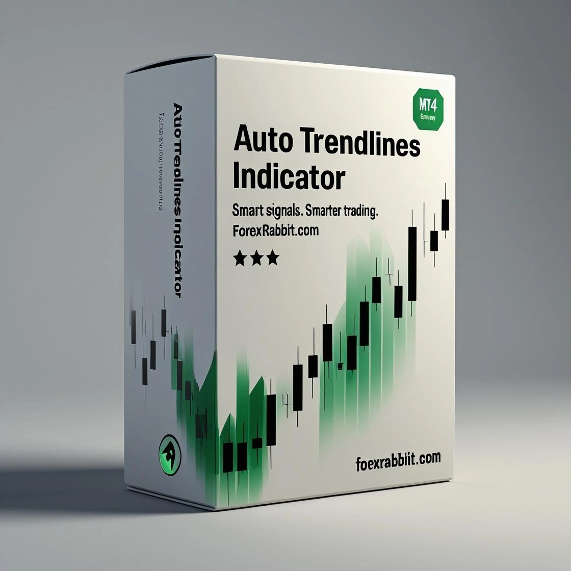 Auto Trendlines Indicator for MT4